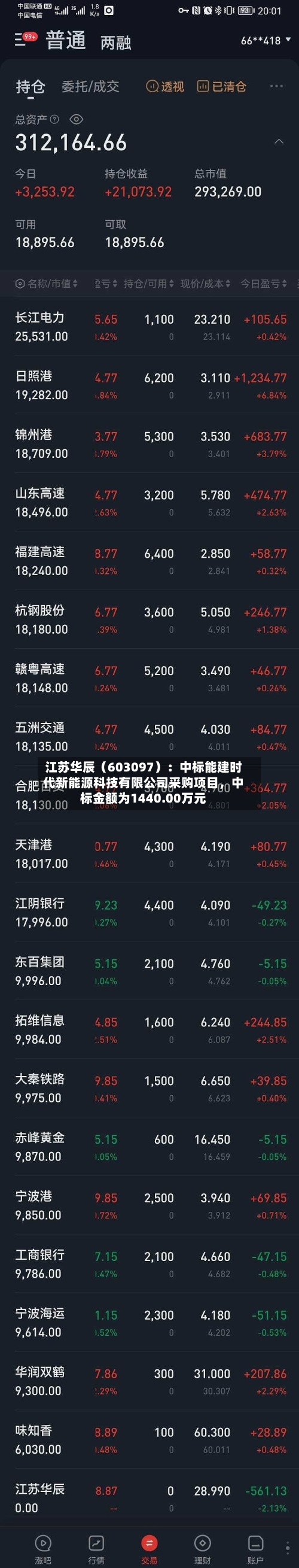 江苏华辰（603097）：中标能建时代新能源科技有限公司采购项目，中标金额为1440.00万元-第3张图片
