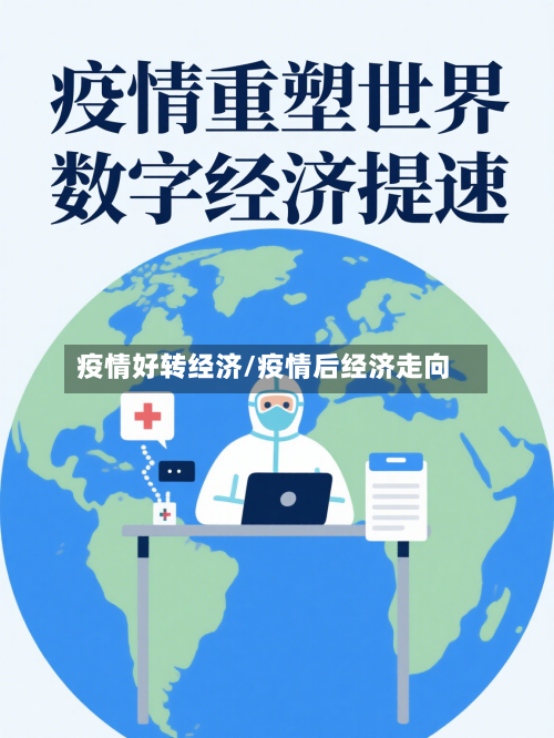 疫情好转经济/疫情后经济走向