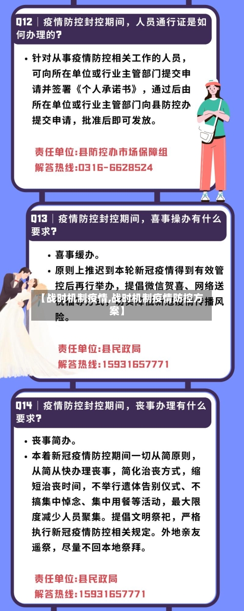 【战时机制疫情,战时机制疫情防控方案】-第3张图片
