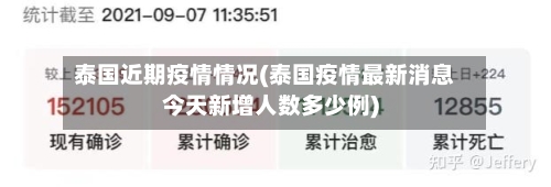 泰国近期疫情情况(泰国疫情最新消息今天新增人数多少例)-第2张图片
