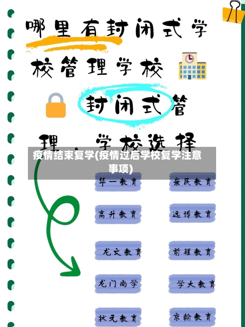 疫情结束复学(疫情过后学校复学注意事项)