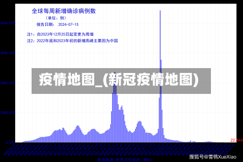 疫情地图_(新冠疫情地图)-第3张图片