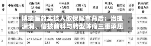 博瑞医药实控人取保候审背后：治理漏洞、信披前科与转型阵痛三重承压-第2张图片