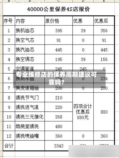 专业维修店的保养周期建议可靠吗？