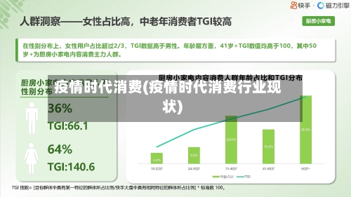 疫情时代消费(疫情时代消费行业现状)-第2张图片