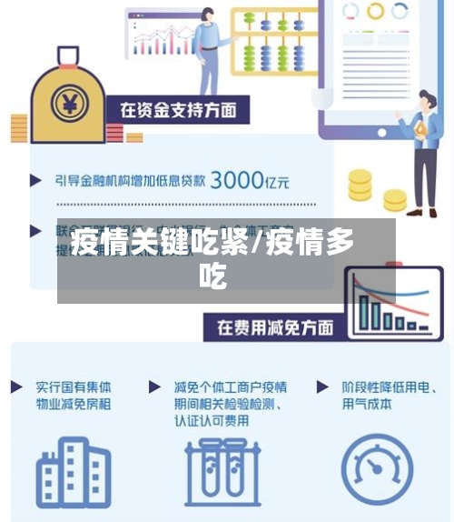 疫情关键吃紧/疫情多吃-第2张图片