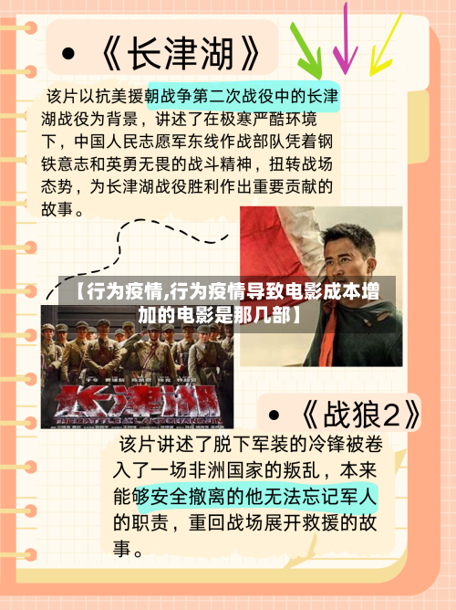 【行为疫情,行为疫情导致电影成本增加的电影是那几部】