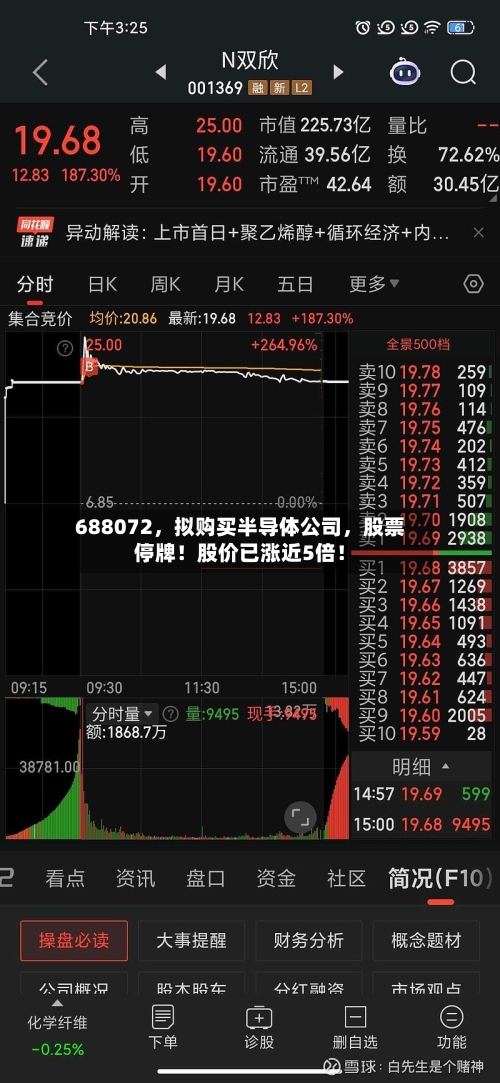 688072，拟购买半导体公司，股票停牌！股价已涨近5倍！-第2张图片